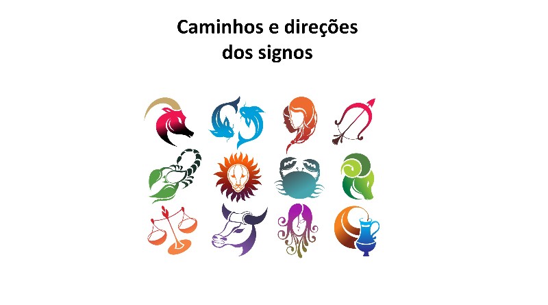 Caminhos e direções dos signos