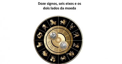 Doze signos, seis eixos e os dois lados da moeda
