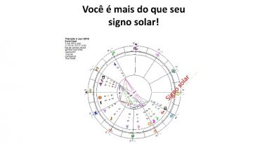 Você é mais do que seu signo solar!