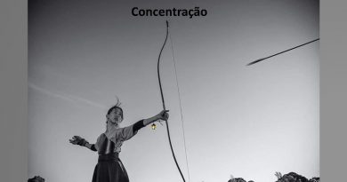 Concentração