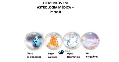 ELEMENTOS EM ASTROLOGIA MÉDICA – Parte II