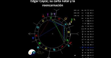 Edgar Cayce; su carta natal y la reencarnación