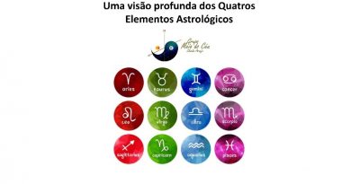 Uma visão profunda dos Quatros Elementos Astrológicos