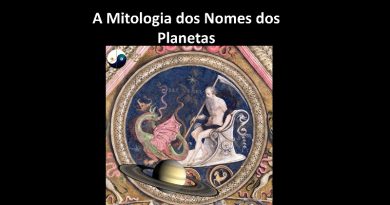 A Mitologia dos Nomes dos Planetas