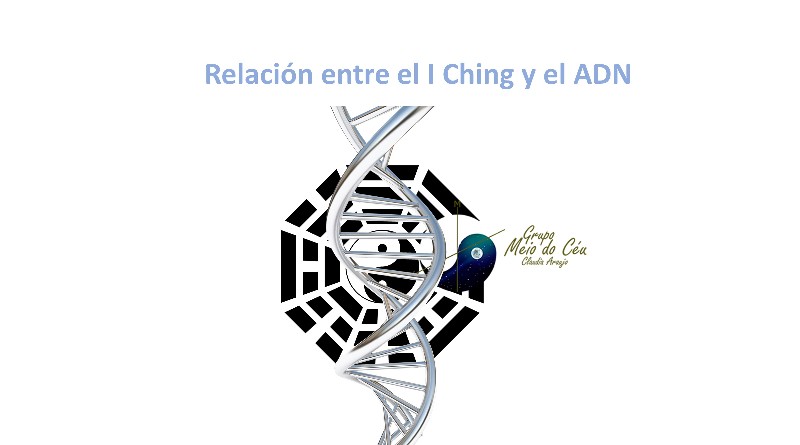 Relación entre el I Ching y el ADN