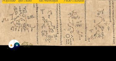 A divisão das Casas na Astrologia Polar Chinesa