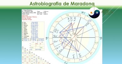 Astrobiografia de Maradona