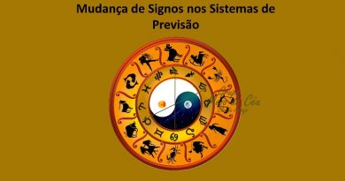 Mudança de Signos nos Sistemas de Previsão
