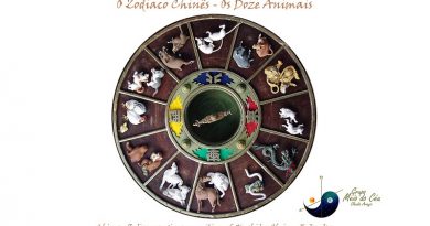 O Zodíaco Chinês - Os Doze Animais