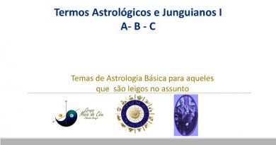 Termos Astrológicos e Junguianos I A- B - C