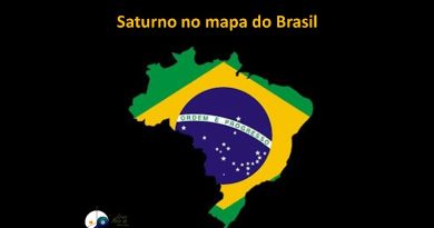 Saturno no mapa do Brasil