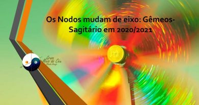 Os Nodos mudam de eixo