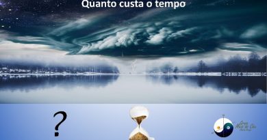 Quanto custa o tempo