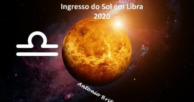 Ingresso do Sol em Libra 2020