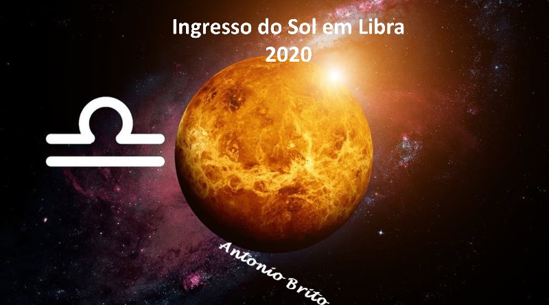 Ingresso do Sol em Libra 2020